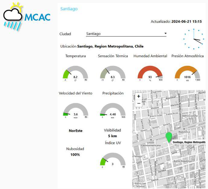 MCAC 1